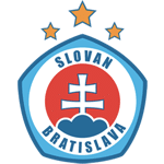 Tiếng Slovan Bratislava
