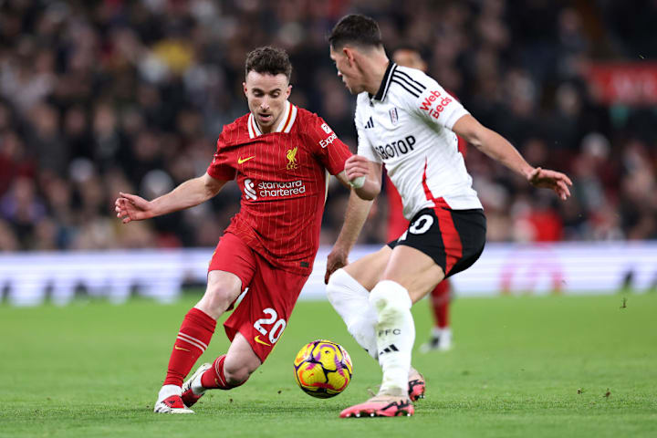 Diogo Jota, Sasa Lukic